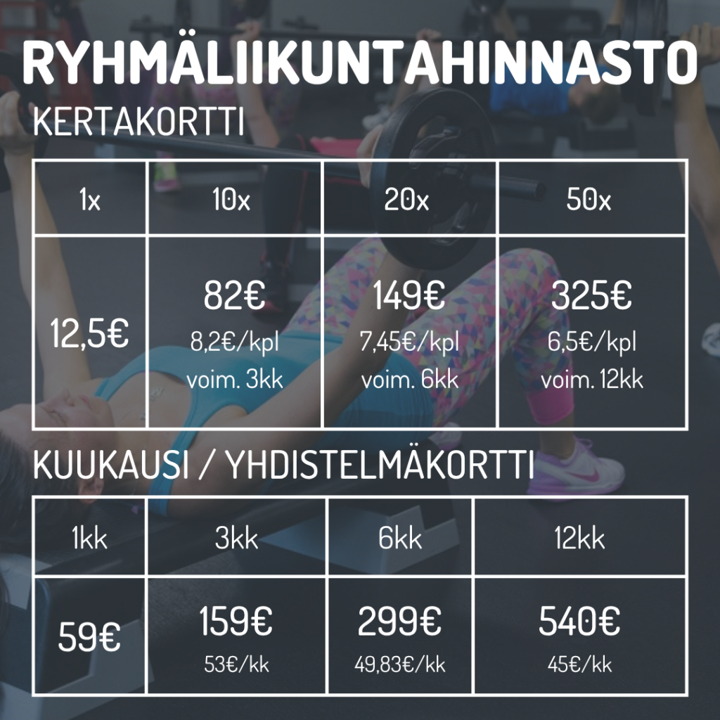 Ryhmäliikuntahinnasto Kissat-Hallin ryhmäliikunta Pirkkala Tampere Lempäälä