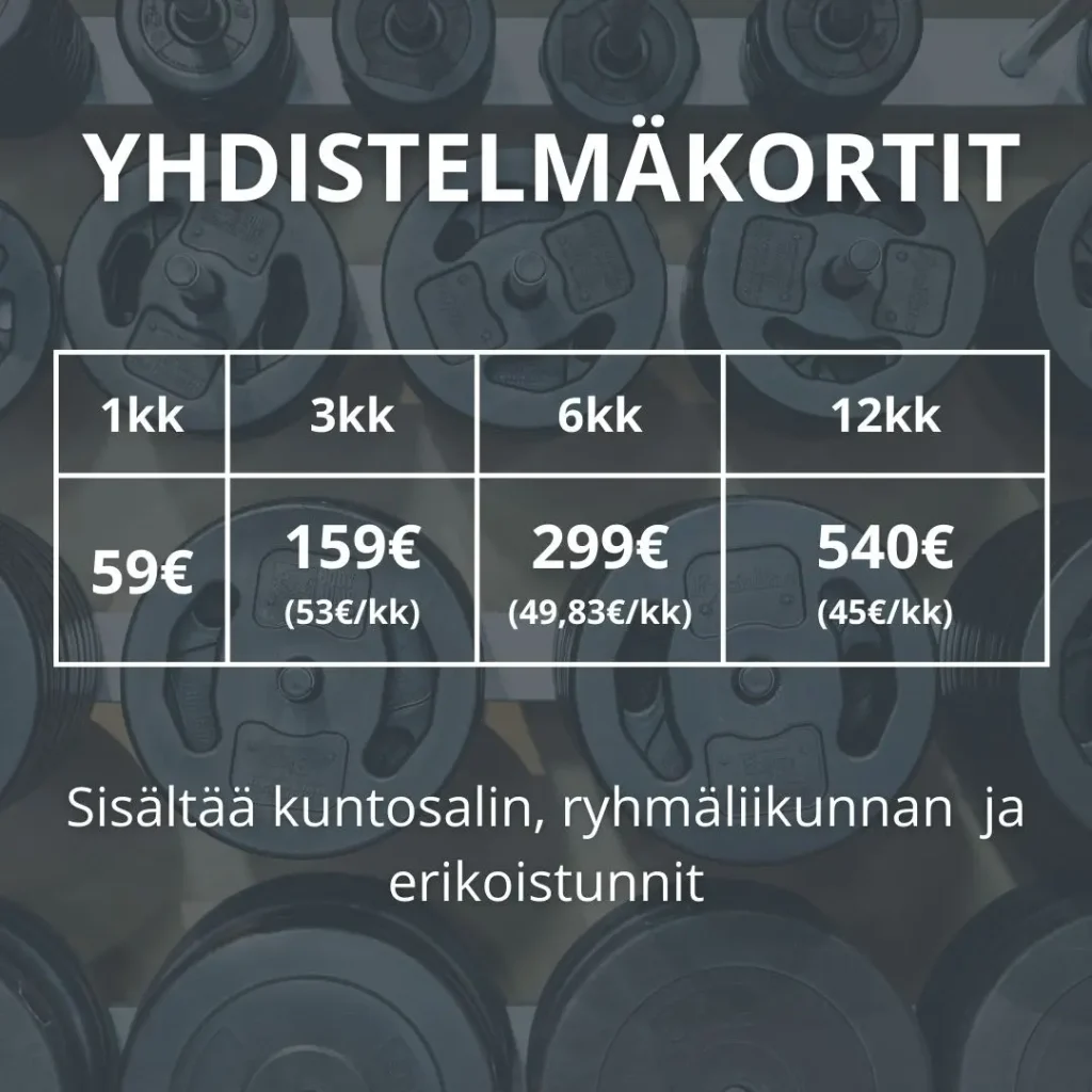 Yhdistelmäkortti_kissat-Hallin_urheilukeskus